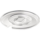 Melamine Bowl Covers