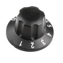 Buffalo-Temperaturskala