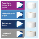 Tork Mini Jumbo Toilet Roll Dispenser White