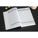 Castelli Black Restauranttagebuch