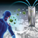 HyGenikx Luftsterilisator für Lebensmittelbereiche, Titan-Finish HGX-T-10-F