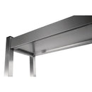 Lincat Panther Zweistufiges Ambient-Überregal PS86A2