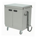 Parry Mobile Hot Cupboard 1888