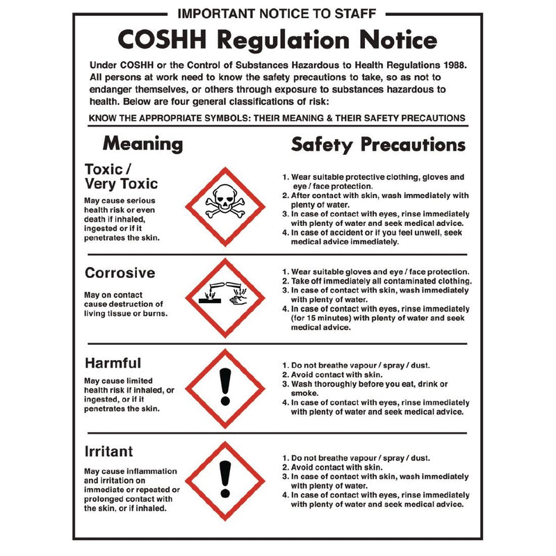 Vogue COSHH Regulations Sign