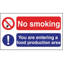Vogue No Smoking Food Production Sign