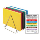 Hygiplas High-Density-Schneidebrett-Set mit Gestell