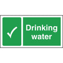 Vogue Drinking Water Sign