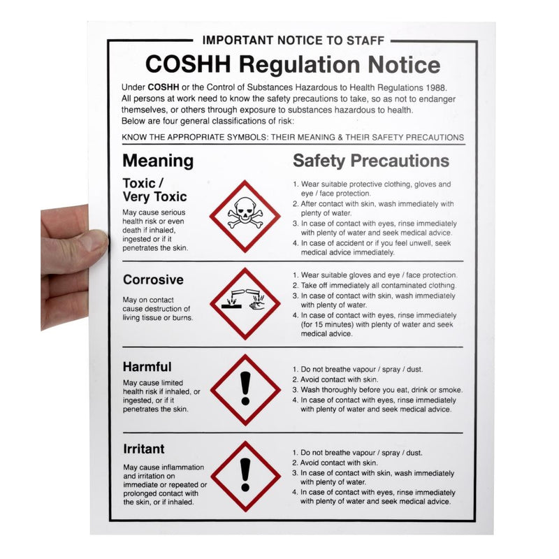 Vogue COSHH Regulations Sign