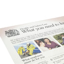 Poster zum Gesundheits- und Sicherheitsrecht A2